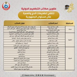للحجاج والمعتمرين.. ننشر عناوين مراكز التطعيم بالقاهرة والمحافظات 3