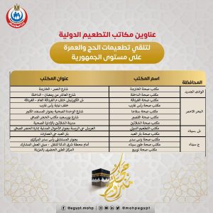 للحجاج والمعتمرين.. ننشر عناوين مراكز التطعيم بالقاهرة والمحافظات 4