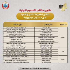 للحجاج والمعتمرين.. ننشر عناوين مراكز التطعيم بالقاهرة والمحافظات 6