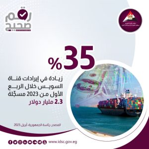 "معلومات الوزراء": 35% ارتفاعا في إيرادات قناة السويس في الربع الأول من 2023 1