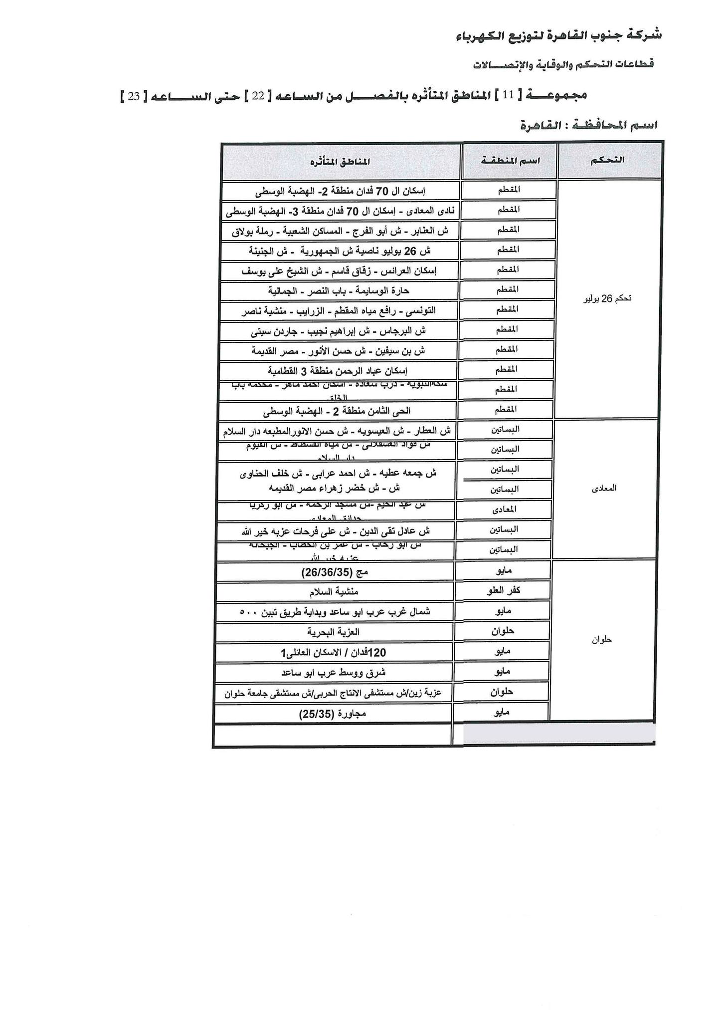 تعرف على جدول قطع الكهرباء في محافظة القاهرة 6