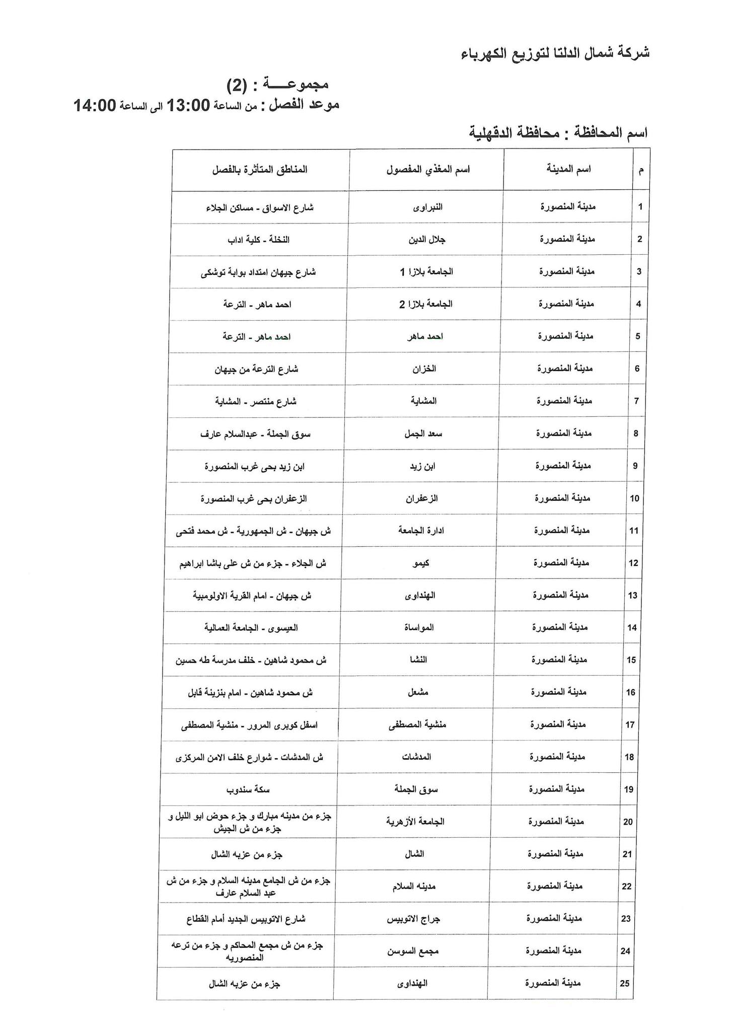 الإعلان عن خطة تخفيف أحمال الكهرباء فى محافظة الدقهلية 3