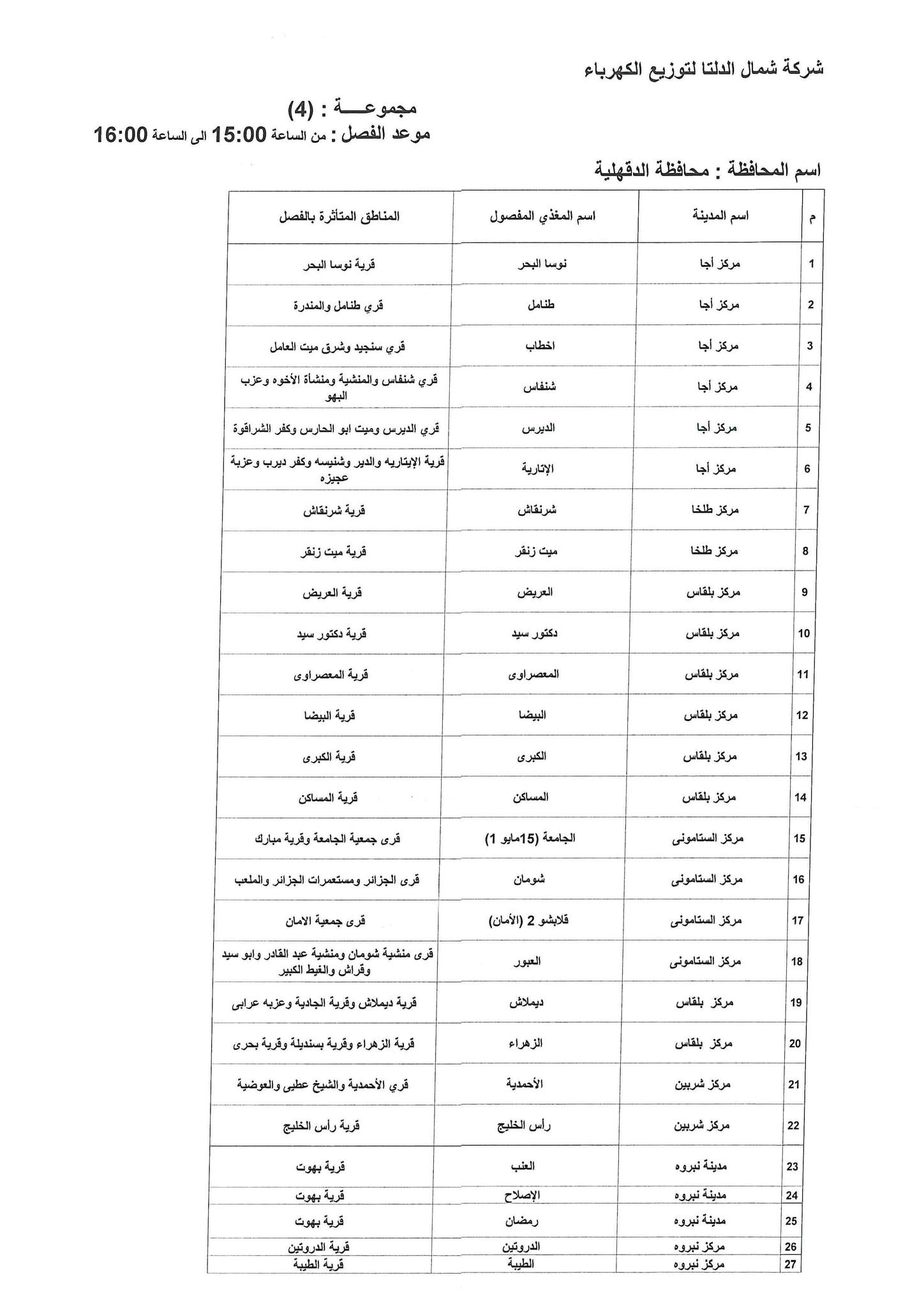 الإعلان عن خطة تخفيف أحمال الكهرباء فى محافظة الدقهلية 6
