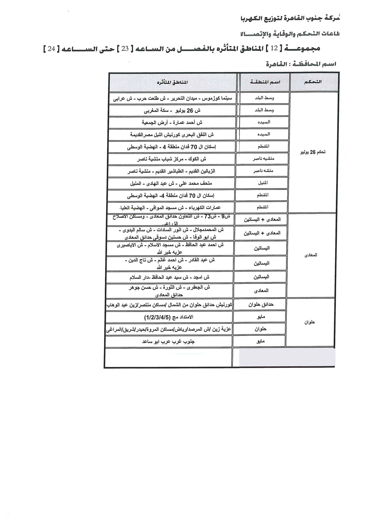 تعرف على جدول قطع الكهرباء في محافظة القاهرة 8
