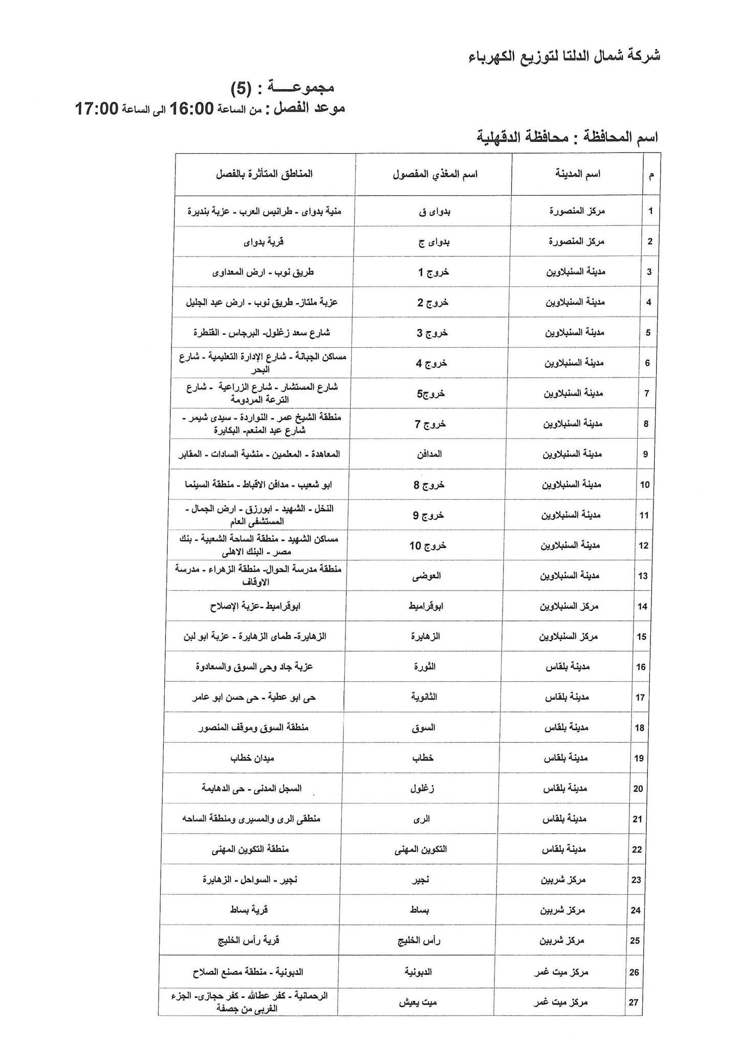 الإعلان عن خطة تخفيف أحمال الكهرباء فى محافظة الدقهلية 8