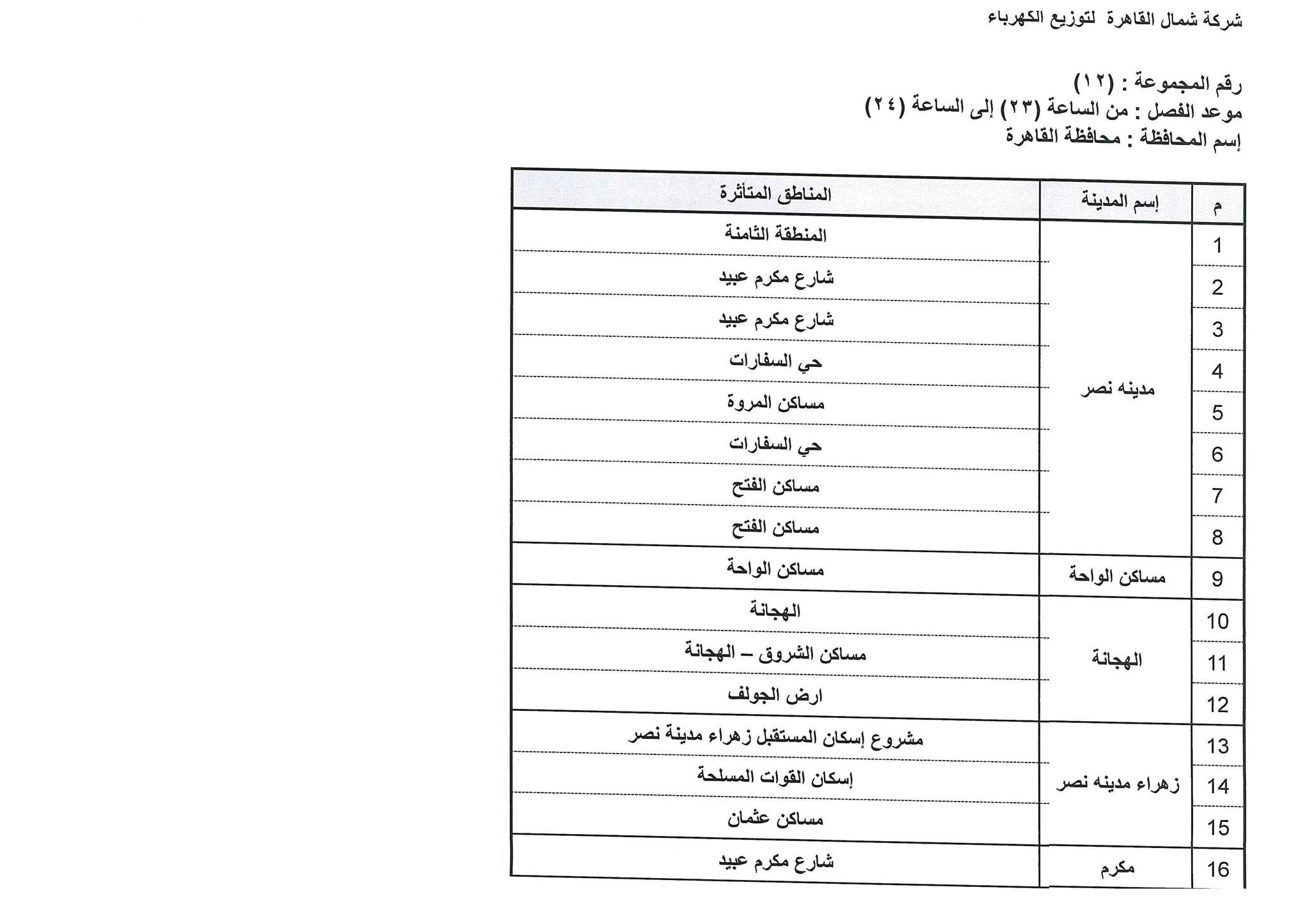 تعرف على جدول قطع الكهرباء في محافظة القاهرة 14