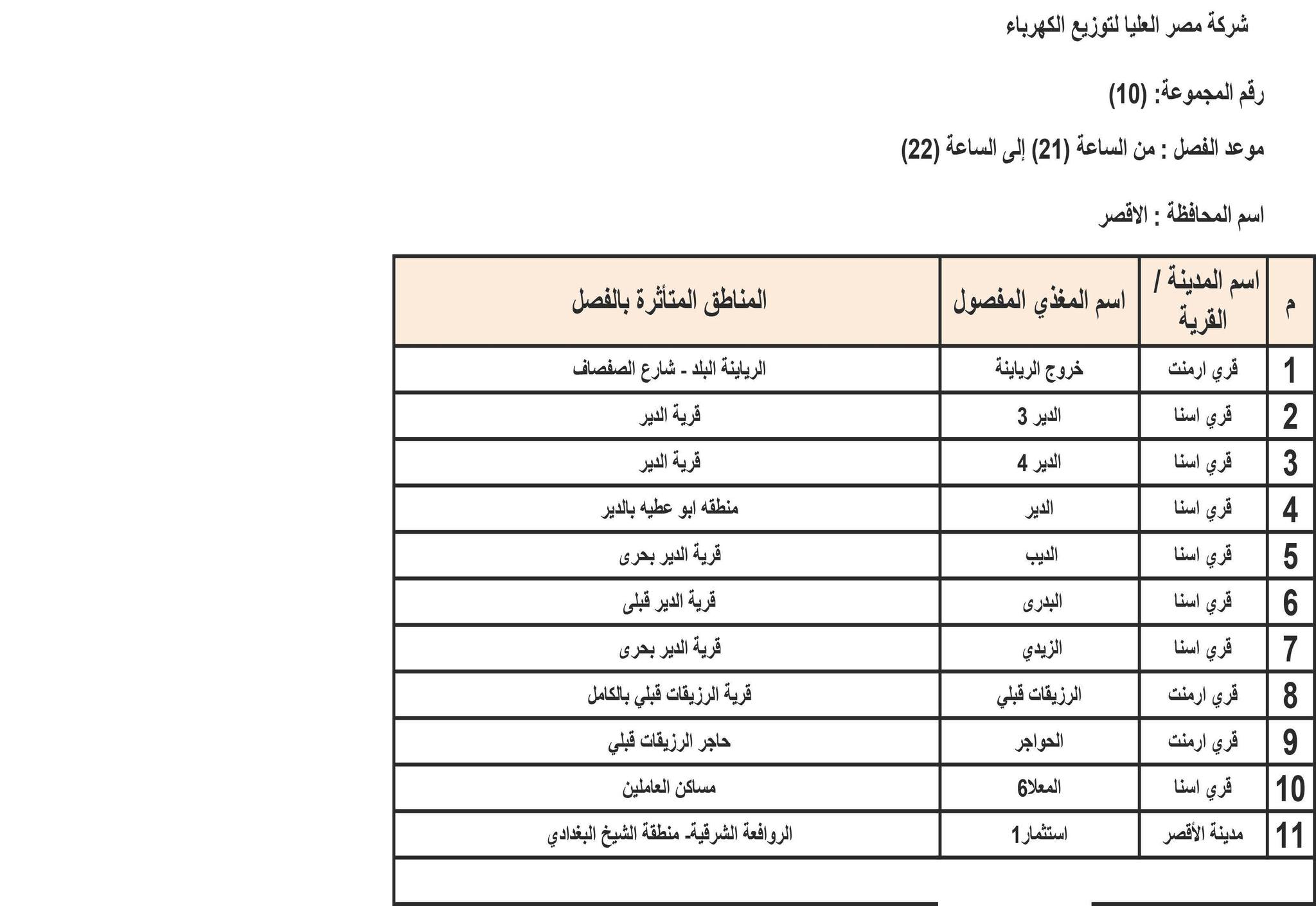 الإعلان عن خطة تخفيف أحمال الكهرباء في محافظة الأقصر 4