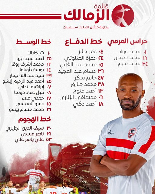 رسميا.. قائمة الزمالك في البطولة العربية 1