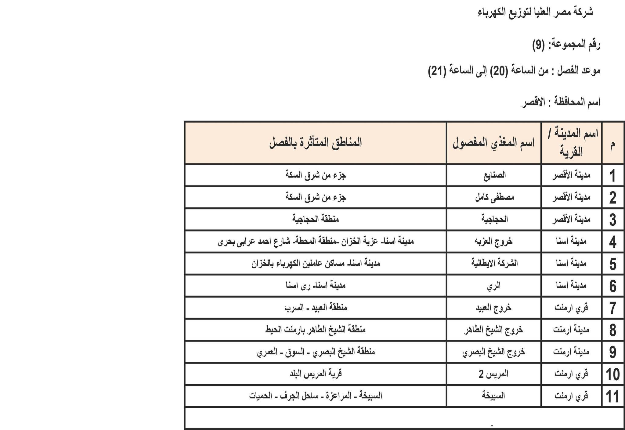الإعلان عن خطة تخفيف أحمال الكهرباء في محافظة الأقصر 5