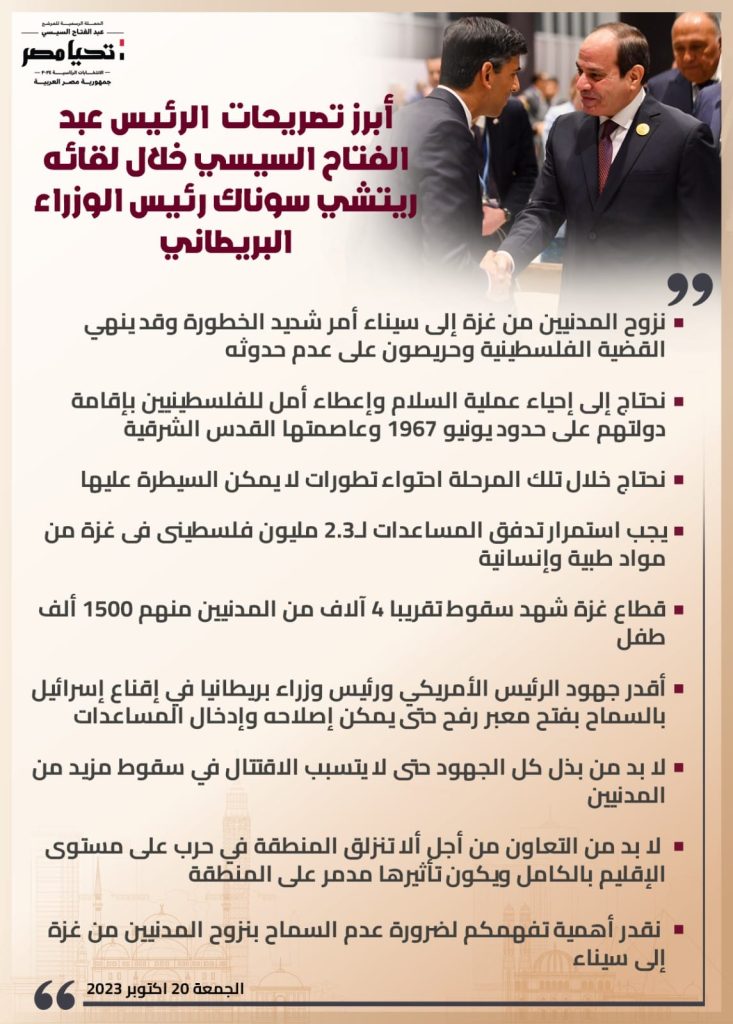 الحملة الرسمية تنشر رسائل الرئيس السيسي خلال لقاء ريشي سوناك 1