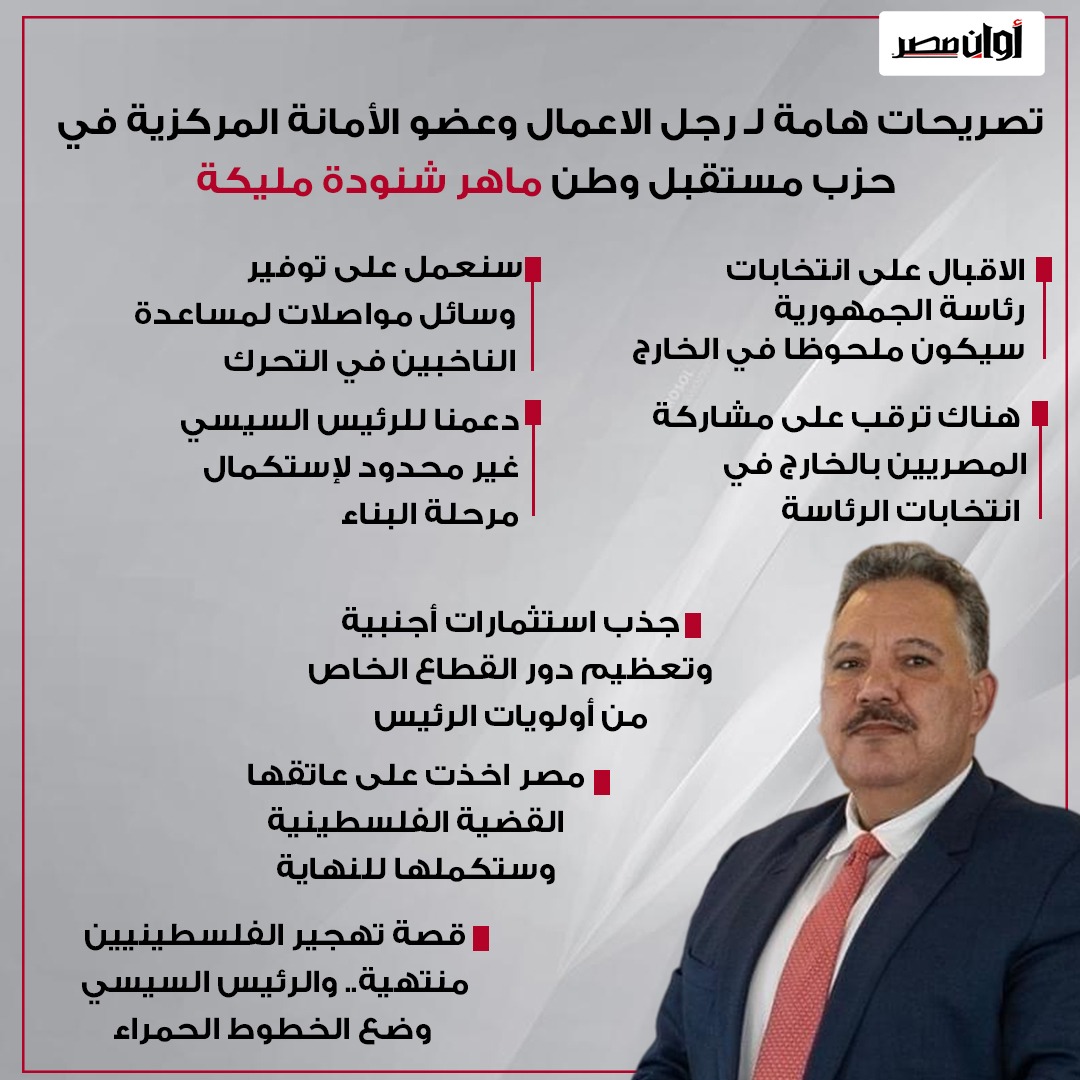 رجل الأعمال ماهر شنودة: الاقتصاد المصري على الطريق الصحيح.. وسندعم السيسي لاستكمال البناء 1
