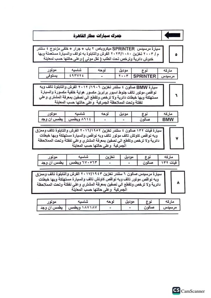 التفاصيل الكاملة لـ جلسة مزاد السيارات المخزنة بساحة جمارك مطار القاهرة المقرر انعقادها 12 مارس 10