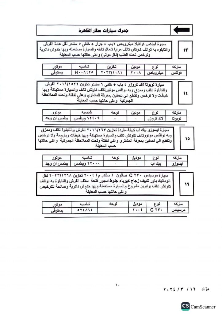 التفاصيل الكاملة لـ جلسة مزاد السيارات المخزنة بساحة جمارك مطار القاهرة المقرر انعقادها 12 مارس 11