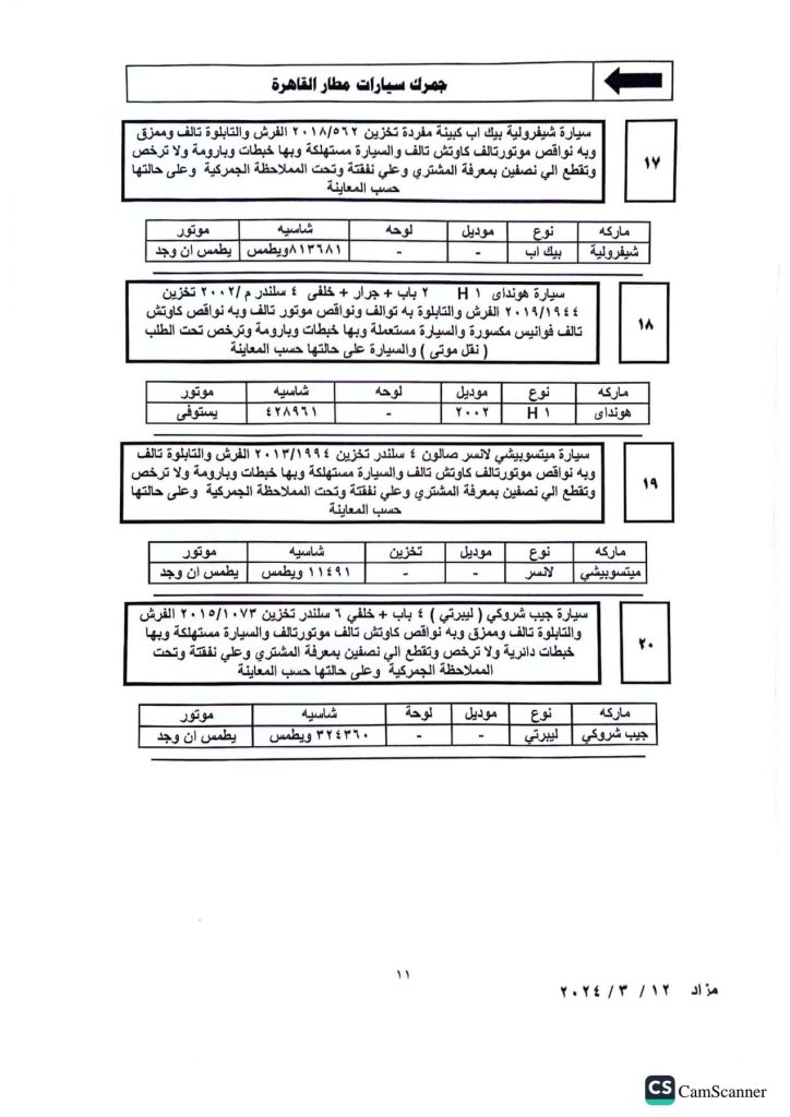 التفاصيل الكاملة لـ جلسة مزاد السيارات المخزنة بساحة جمارك مطار القاهرة المقرر انعقادها 12 مارس 13
