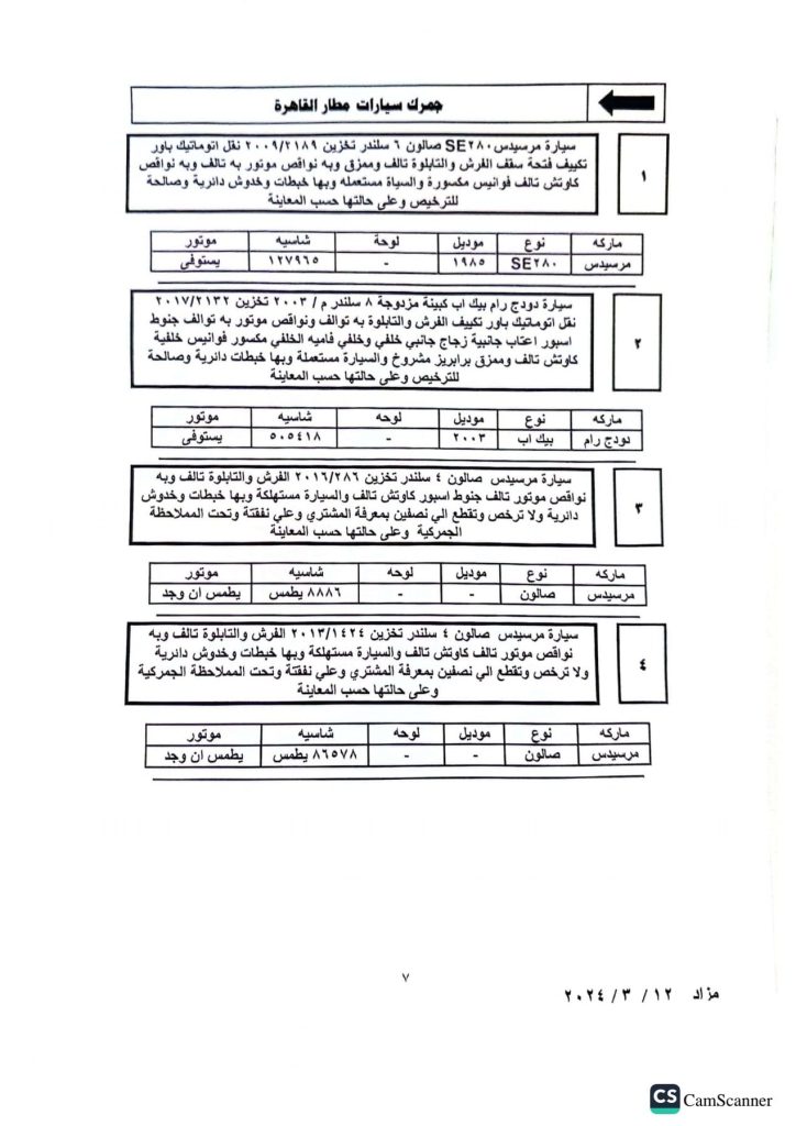 التفاصيل الكاملة لـ جلسة مزاد السيارات المخزنة بساحة جمارك مطار القاهرة المقرر انعقادها 12 مارس 9