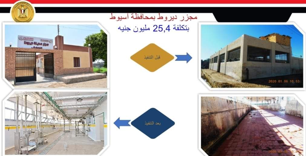  آمنة: تطوير 43 مجزراً بالمرحلة الأولى العاجلة بتكلفة 1,7 مليار جنيه في 22 محافظة 3