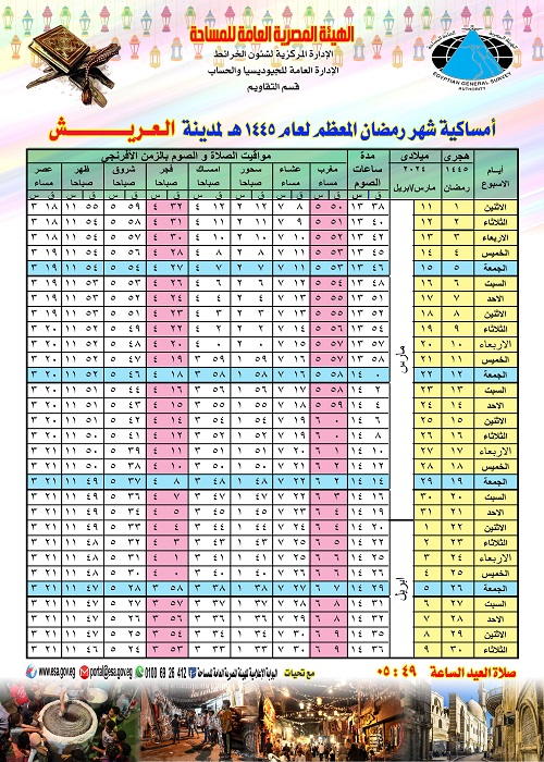 أول يوم رمضان.. نصف ساعة فرق بين أول محافظة والأخيرة في الافطار 4