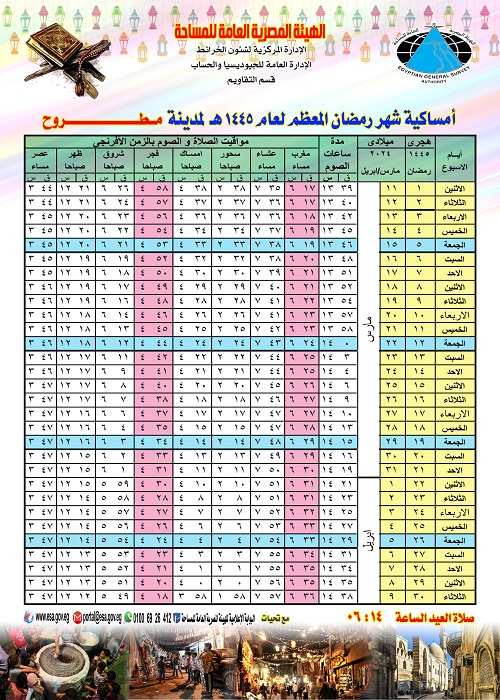 أول يوم رمضان.. نصف ساعة فرق بين أول محافظة والأخيرة في الافطار 3