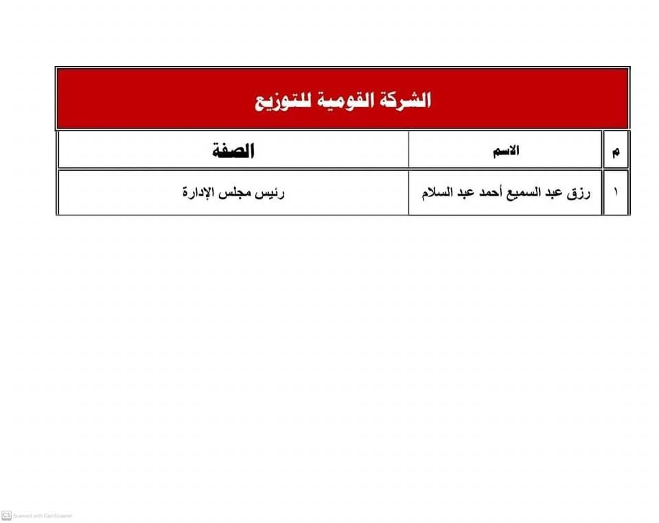 تأكيدا لـ«أوان مصر».. الإعلان رسميا عن التغييرات في قيادات ومجالس إدارات الصحف القومية 7