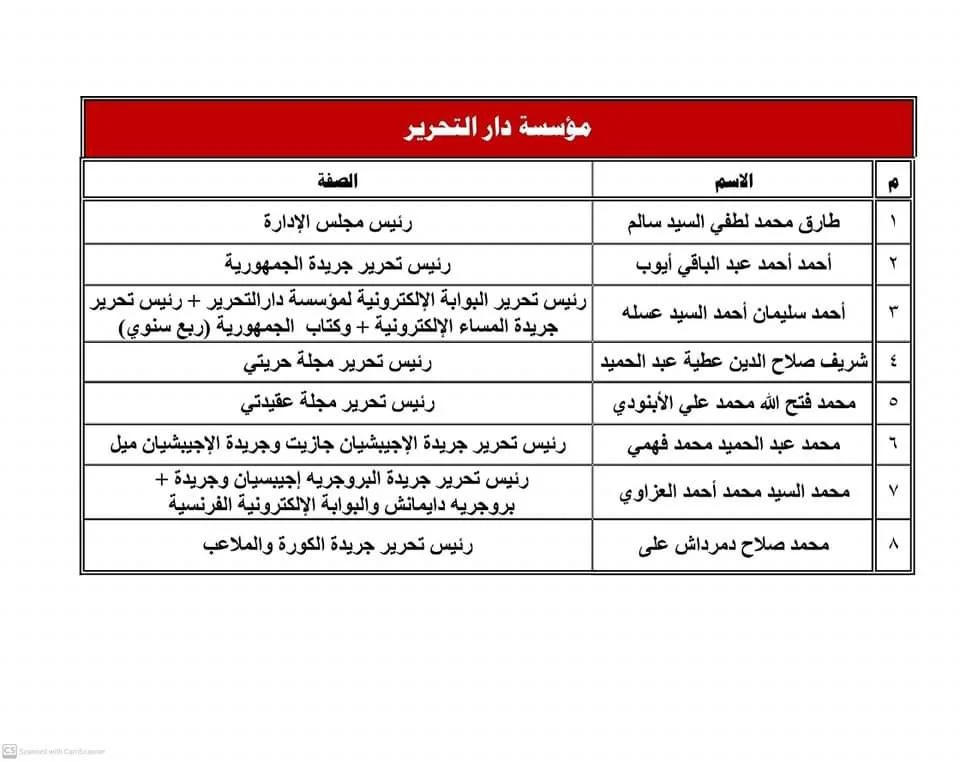 تأكيدا لـ«أوان مصر».. الإعلان رسميا عن التغييرات في قيادات ومجالس إدارات الصحف القومية 6