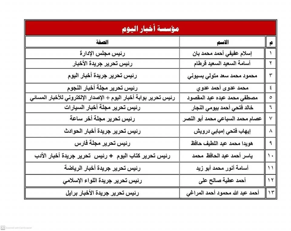 تأكيدا لـ«أوان مصر».. الإعلان رسميا عن التغييرات في قيادات ومجالس إدارات الصحف القومية 5