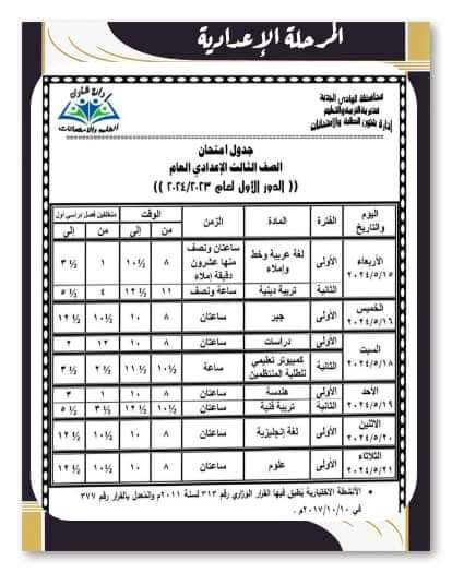 محافظة الوادي الجديد تستعد لامتحانات الفصل الدراسي الثاني لعام 2024 4