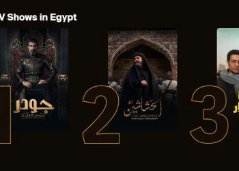 أبرزهم الحشاشين.. 3 مسلسلات مصرية الأكثر مشاهدة على منصة watch it 9